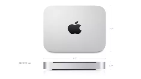 Macmini