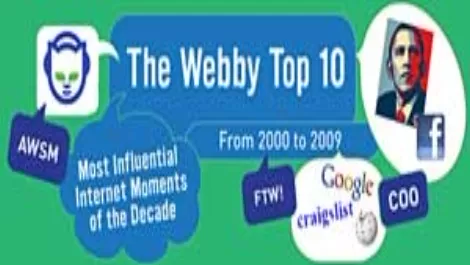 Top10 moments banner2